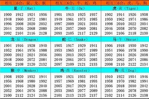 2026年五行屬什麼|2026是什么年生肖 2026是什么年属什么年什么命